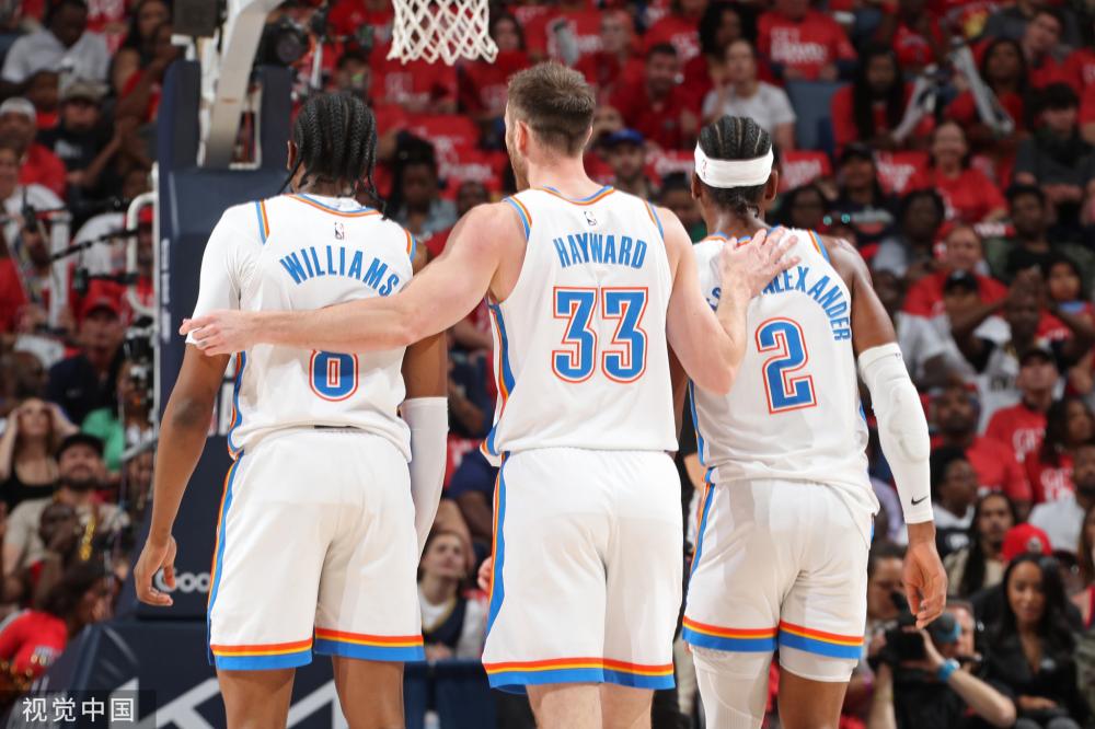 市场价值与 市场价值与